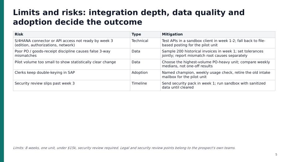 Pilot & PoC Planner: slide 5