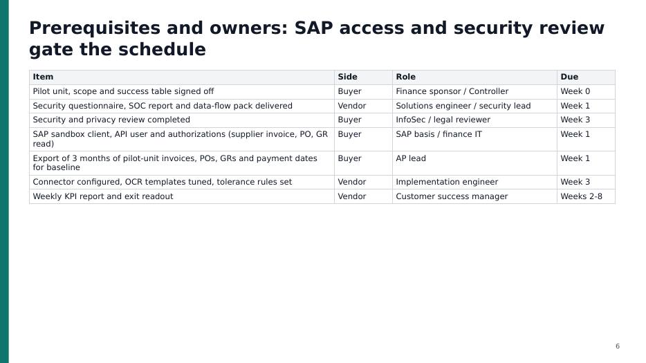 Pilot & PoC Planner: slide 6