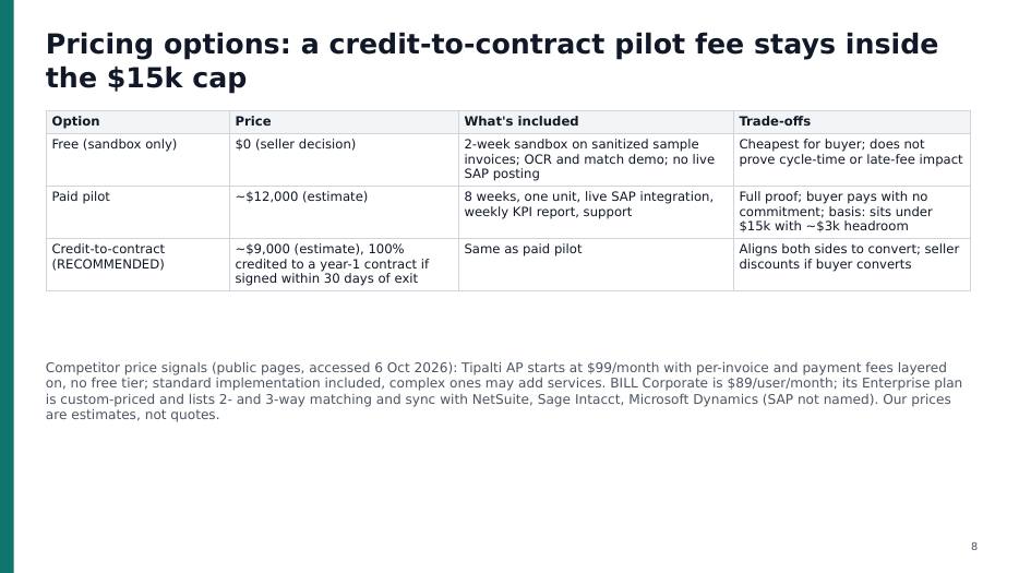 Pilot & PoC Planner: slide 8